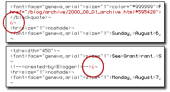 Invisible characters inserted by Blogger into the generated HTML code.
